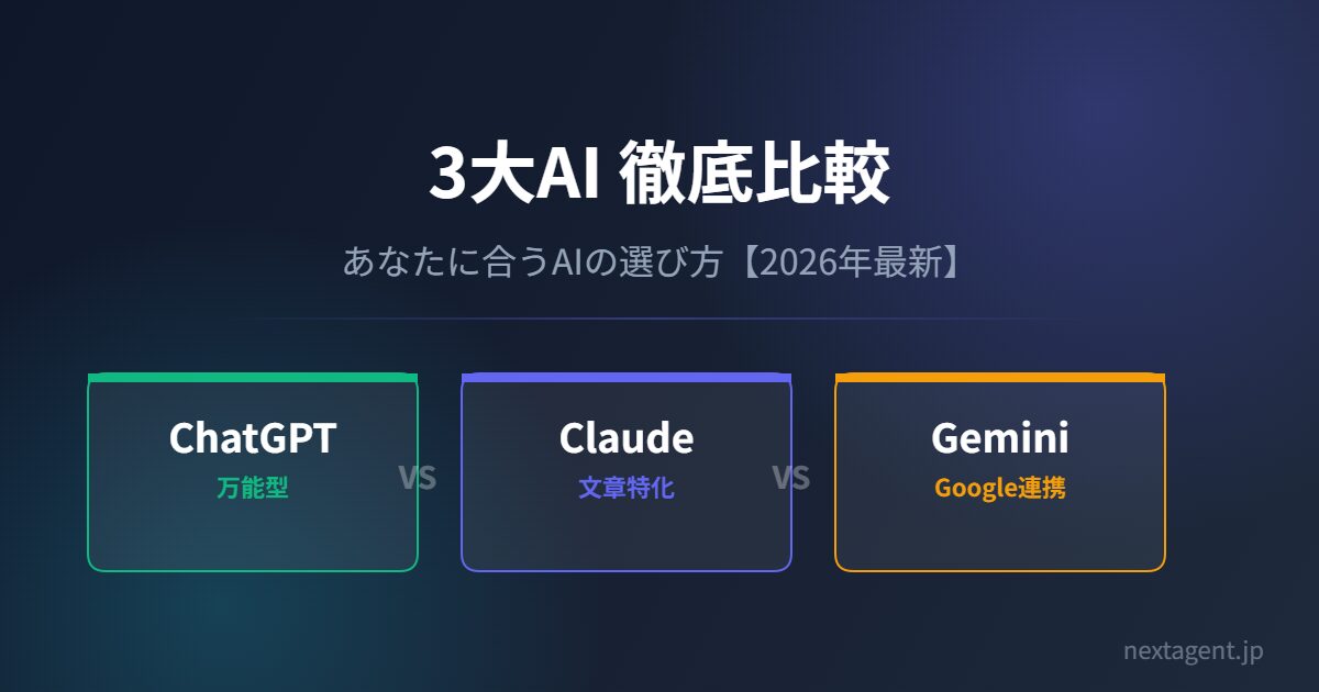 【2026年最新】ChatGPT・Claude・Gemini徹底比較｜あなたに合うAIの選び方