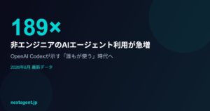 非エンジニアのCodex利用が189倍——AIエージェントは「誰もが使う」時代へ