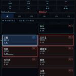 津軽為信の野望とは？奥羽統一を目指すブラウザ戦国ゲームを紹介