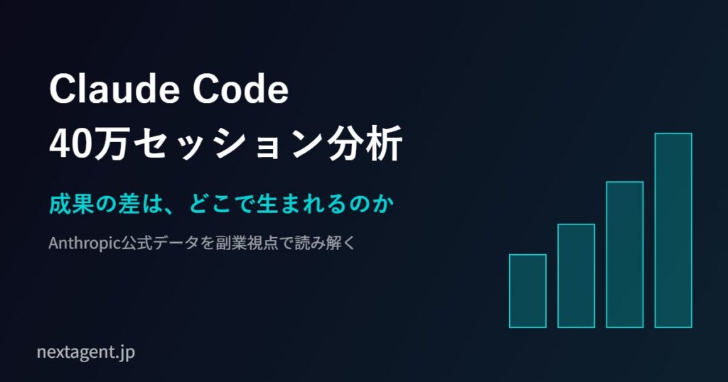Claude Code利用者40万セッション分析|成果の差は「指示の設計力」で生まれていた