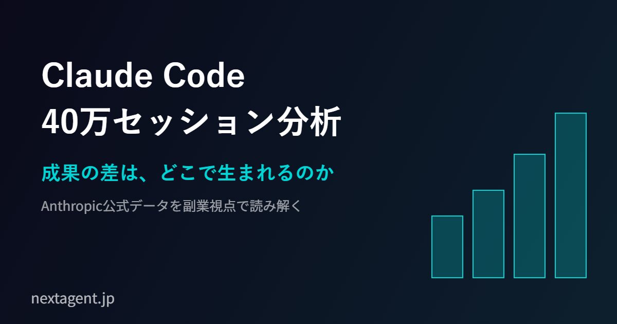 Claude Code利用者40万セッション分析|成果の差は「指示の設計力」で生まれていた