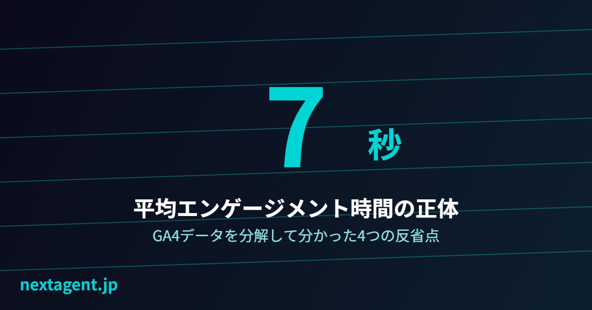 平均エンゲージメント時間「7秒」の正体を調べてみた｜Next Agent運営の反省点