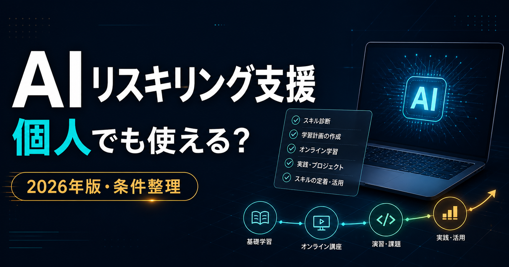 AIリスキリング支援は個人でも使える？2026年版で条件と学び方を整理
