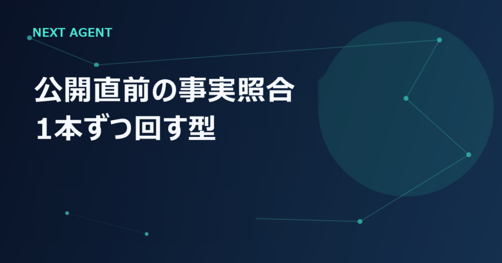 公開直前の事実照合を1本ずつ回す型にした｜下書き11本の検証手順