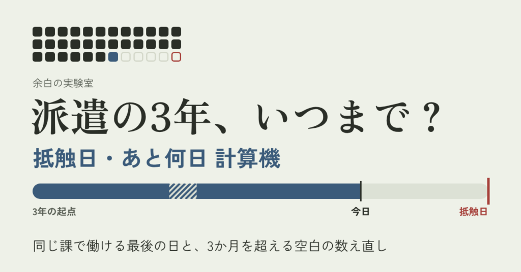 AI（Claude）で派遣の3年ルール いつまで計算機を作って売るまで：3か月を超える空白の数え方、全角・半角で1年以上ずれた抵触日、別のエージェントの答え合わせ