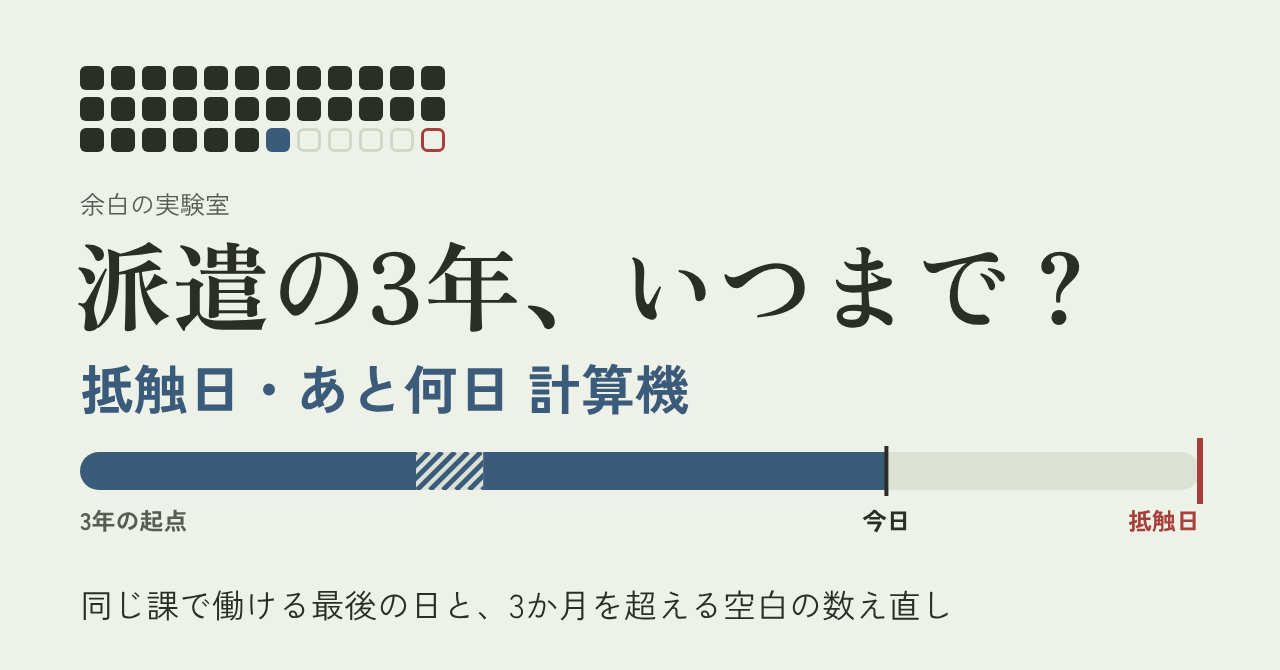AI（Claude）で派遣の3年ルール いつまで計算機を作って売るまで：3か月を超える空白の数え方、全角・半角で1年以上ずれた抵触日、別のエージェントの答え合わせ
